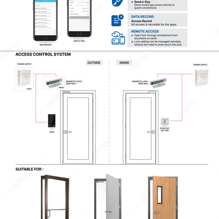 Smart Digital Lock Reader Dekkson RF09 BK ELC 9318 MF PASS BT Electronic Lock Reader Access