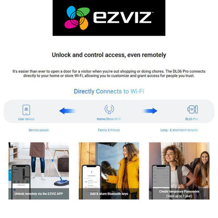Smart Lock Ezviz DL06 PRO Smart Dual-Sided Fingerprint Lock Double Protection Twice The Convenience Digital Lock Home