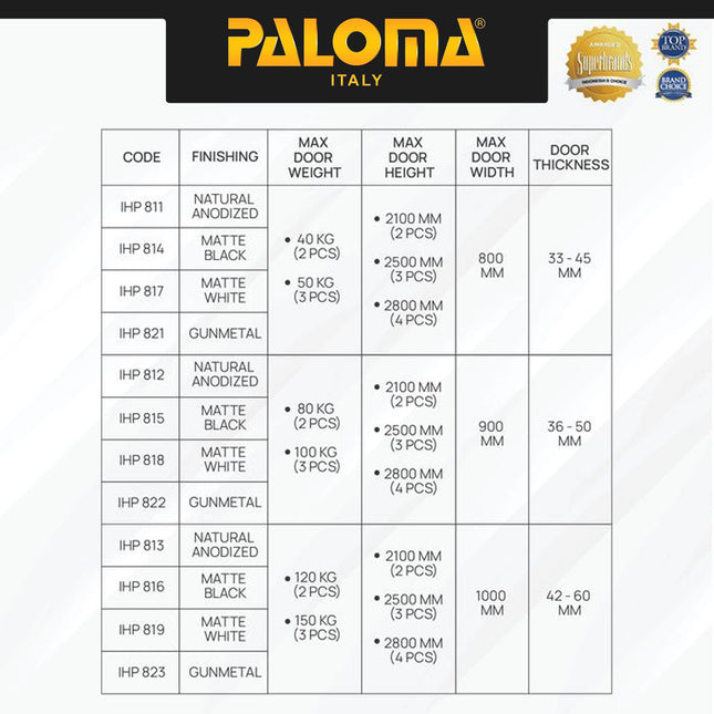 PALOMA Engsel Tanam Invisible Concealed Hinge Pintu Jendela IHP 81