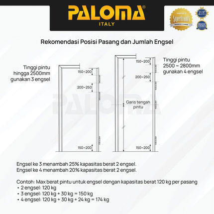 PALOMA Engsel Tanam Invisible Concealed Hinge Pintu Jendela IHP 81
