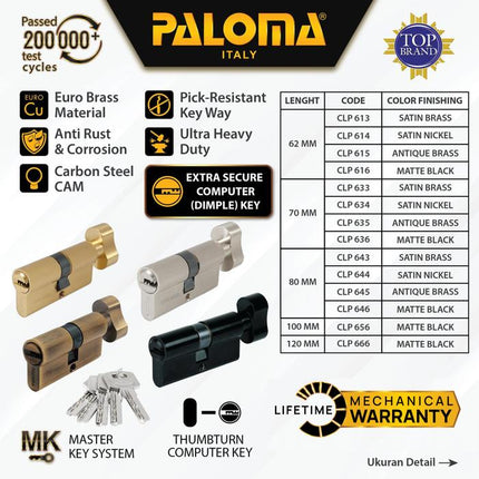 PALOMA Cylinder Kunci Pintu Silinder Knob Anak Computer Key KC-CK CLP 6