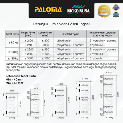 PALOMA IHP 9302 Engsel Tanam Hidrolik Concealed Hinge Hydraulic Invisible Engsel Pintu 3D Adjustable Superalum