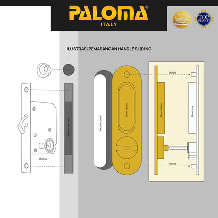 Handle Tanam Set PALOMA SDP 3112 Comen Pocket Door Toilet Kunci Pintu Kamar Mandi Sliding Geser Oval Lonjong Lockset Lock Set With Key Stainless Steel SUS304 Matte Black