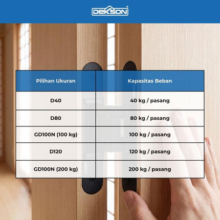 DEKKSON Engsel Tanam Concealed Hinge Adjustable Engsel Pintu Tersembunyi ES CONC D40 D80 D120 40-120KG
