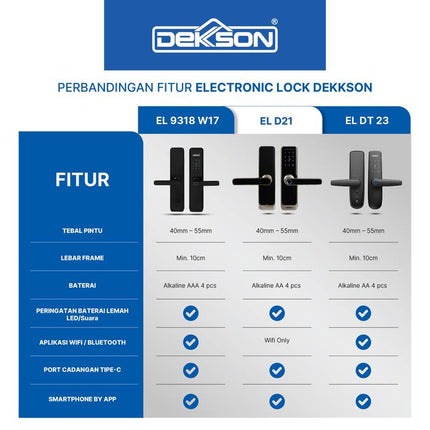 Digital Lock Electronic Lock Kunci Digital DT23